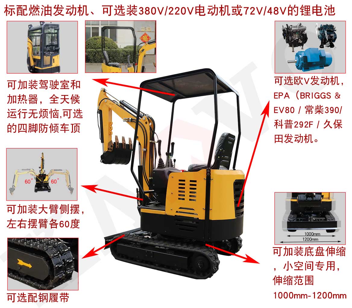 KV17A小型挖掘機可選配置 KV17A小型挖掘機可選配置
