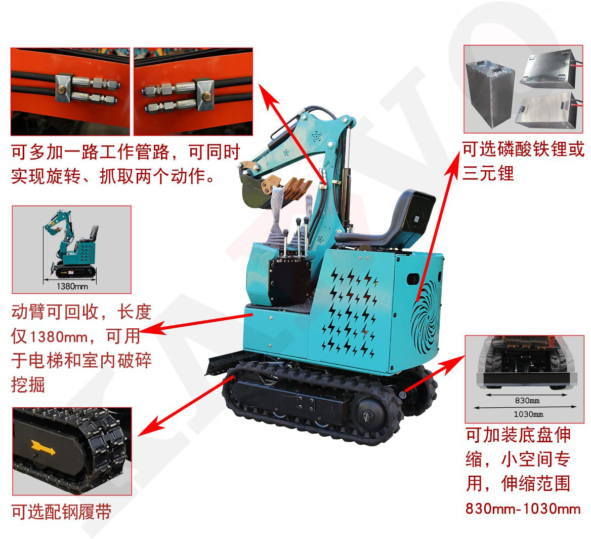 KV09小型挖掘機可選配置 KV09小型挖掘機可選配置